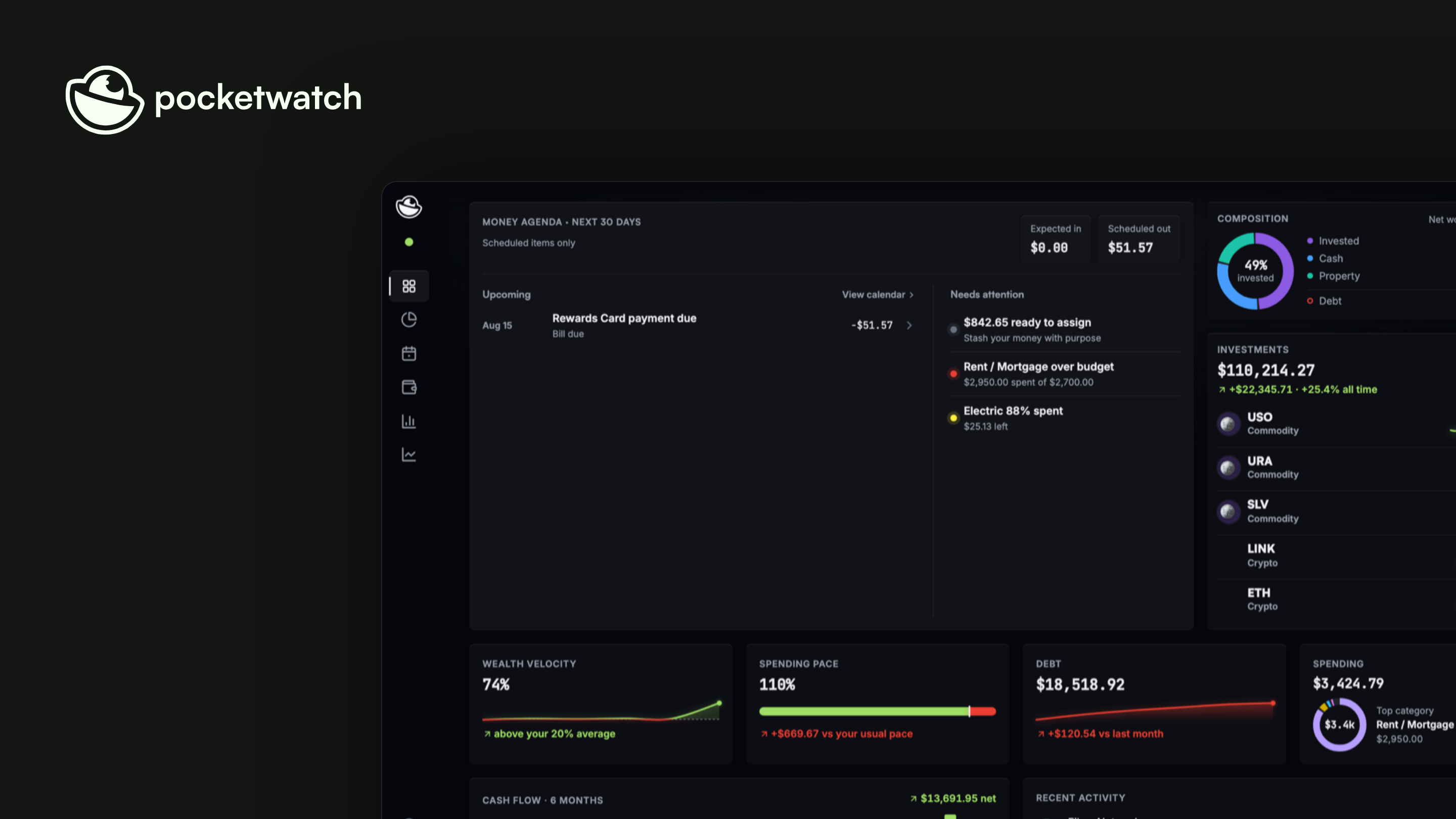 The Pocketwatch logo over its dashboard: money agenda, net-worth composition, investments, and spending pace